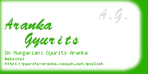 aranka gyurits business card